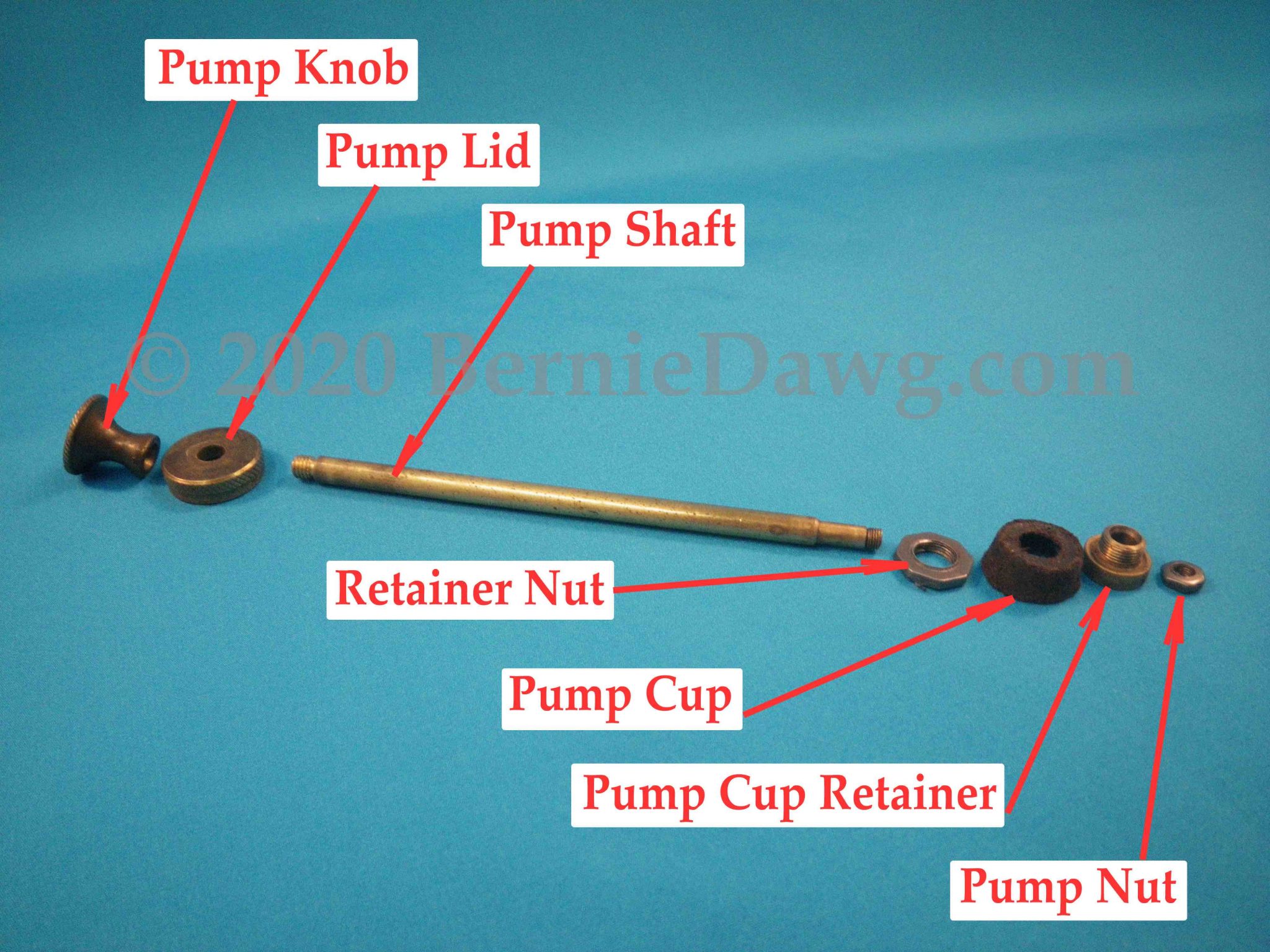 Stove Part Nomenclature (aka Names) BernieDawg Stove Lab